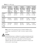 Предварительный просмотр 19 страницы Pall GASKLEEN PG11000 Installation And Replacement Instructions