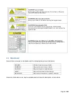 Предварительный просмотр 6 страницы Pall iCELLis 500+ Instructions For Use Manual