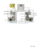 Preview for 14 page of Pall iCELLis 500+ Instructions For Use Manual