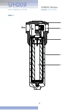 Предварительный просмотр 6 страницы Pall UH209 Series Service Instructions Manual