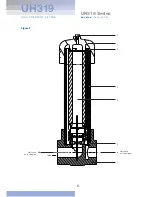 Предварительный просмотр 6 страницы Pall UH319C Series Service Instructions Manual