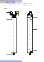 Предварительный просмотр 6 страницы Pall UR210 Series Service Instructions Manual