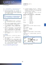 Предварительный просмотр 19 страницы Pall UR210 Series Service Instructions Manual