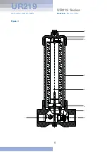 Предварительный просмотр 6 страницы Pall UR219 Series Service Instructions Manual