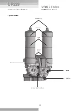 Предварительный просмотр 8 страницы Pall UR229 Series Service Instructions Manual