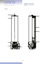 Предварительный просмотр 6 страницы Pall UR310 Series Service Instructions Manual