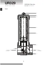 Предварительный просмотр 6 страницы Pall UR329 Series Service Instructions Manual