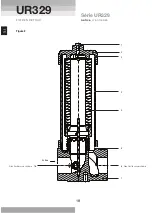 Предварительный просмотр 18 страницы Pall UR329 Series Service Instructions Manual