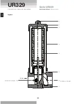 Предварительный просмотр 30 страницы Pall UR329 Series Service Instructions Manual