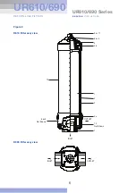 Preview for 6 page of Pall UR610 Series Service Instructions Manual