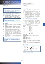 Preview for 11 page of Pall UR610 Series Service Instructions Manual