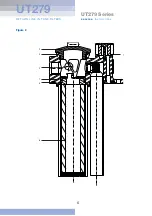 Preview for 6 page of Pall UT279 Series Service Instructions Manual