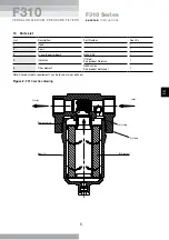 Preview for 5 page of Pall Versalon F310 Series Service Instructions Manual