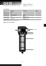 Предварительный просмотр 5 страницы Pall Versalon G410 Series Service Instructions Manual