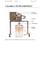 Preview for 8 page of Pall WandMixer RDUA003A Operator'S Manual