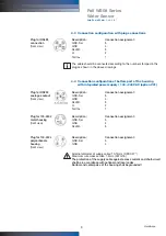 Preview for 9 page of Pall WS08 Series Instruction Booklet