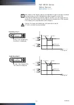 Preview for 13 page of Pall WS08 Series Instruction Booklet