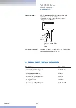 Preview for 16 page of Pall WS08 Series Instruction Booklet