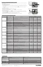 Preview for 2 page of PALLADIOM QS Room Thermostat Configuration Instructions