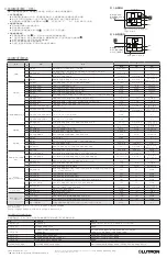 Preview for 10 page of PALLADIOM QS Room Thermostat Configuration Instructions