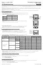 Preview for 15 page of PALLADIOM QS Room Thermostat Configuration Instructions