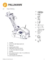 Preview for 5 page of Pallmann Cobra II Operating Instructions Manual
