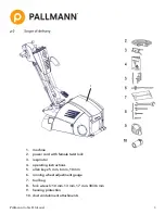 Предварительный просмотр 5 страницы Pallmann Cobra II Operating Instructions Manual