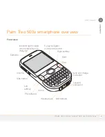 Preview for 15 page of Palm 500V - Treo Smartphone 150 MB User Manual