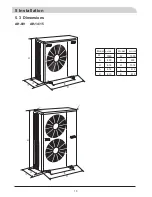 Preview for 17 page of Palm AC Series Installation And Operation Manual