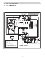 Preview for 20 page of Palm AC Series Installation And Operation Manual