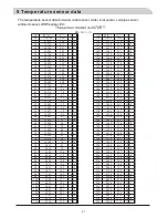 Preview for 22 page of Palm AC Series Installation And Operation Manual