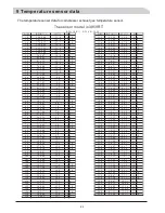 Preview for 23 page of Palm AC Series Installation And Operation Manual