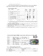 Preview for 19 page of Palm AH11 User Manual