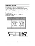 Preview for 11 page of Palm ETHERNET HUB User Manual