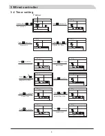 Preview for 9 page of Palm GH Installation And Operation Manual