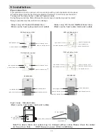 Preview for 12 page of Palm GH Installation And Operation Manual