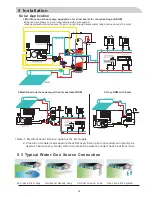 Preview for 16 page of Palm GH Installation And Operation Manual