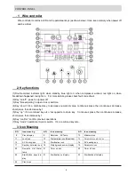 Preview for 5 page of Palm H Series Installation And Operation Manual