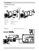 Preview for 13 page of Palm H Series Installation And Operation Manual