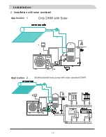 Preview for 15 page of Palm H Series Installation And Operation Manual