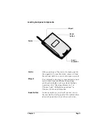 Предварительный просмотр 17 страницы Palm IIIc Handbook