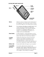 Предварительный просмотр 17 страницы Palm IIIxe Handbook