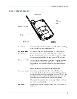 Preview for 27 page of Palm P80505RGRS - Tungsten W Smartphone Handbook