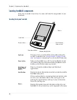 Preview for 18 page of Palm P80730US - Zire 21 - OS 5.2.1 126 MHz Handbook