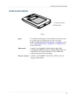 Preview for 19 page of Palm P80730US - Zire 21 - OS 5.2.1 126 MHz Handbook