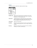 Preview for 85 page of Palm P80730US - Zire 21 - OS 5.2.1 126 MHz Handbook