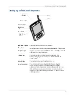 Предварительный просмотр 23 страницы Palm P80870US - Tungsten T3 - OS 5.2.1 400 MHz Handbook