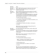 Предварительный просмотр 232 страницы Palm P80870US - Tungsten T3 - OS 5.2.1 400 MHz Handbook