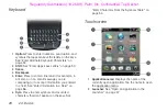 Preview for 28 page of Palm Sprint Pixi User Manual