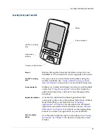 Preview for 21 page of Palm TM Zire Zire 71 Handbook